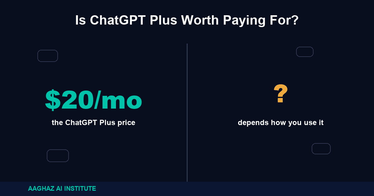 Bold dark thumbnail cover showing the 20 dollar per month ChatGPT Plus price next to a large question mark, framing the article's worth-it verdict.